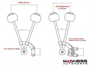 FIAT 500 Short Shifter Adapter - SILA Concepts FIAT 500 Short Shifter Adapter - SILA Concepts